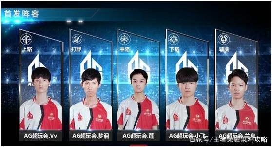 力是他们最