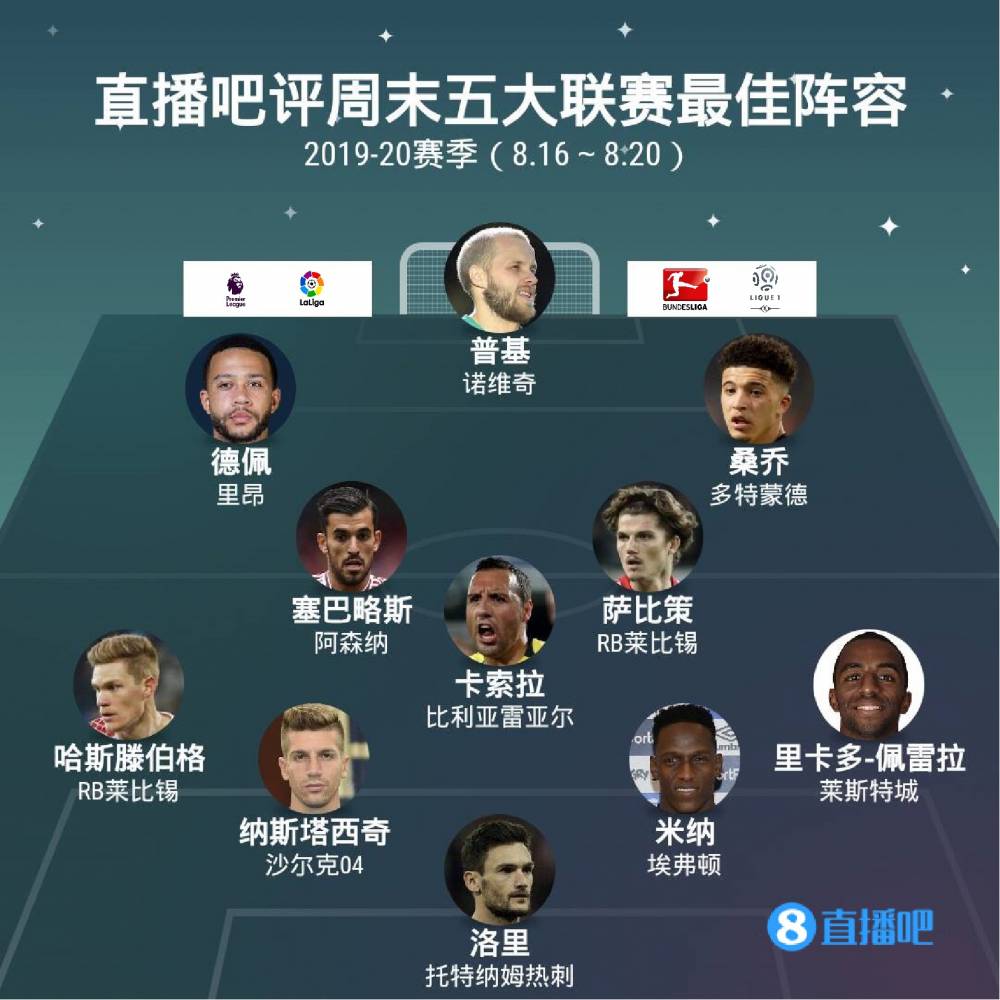 俄罗斯即将