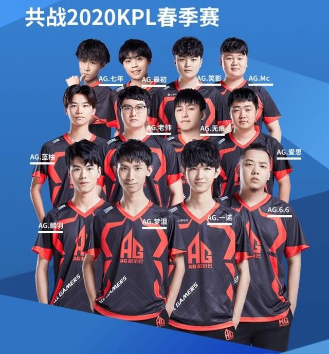 充分的准备