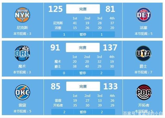 巴萨在访谈 巴萨在访谈